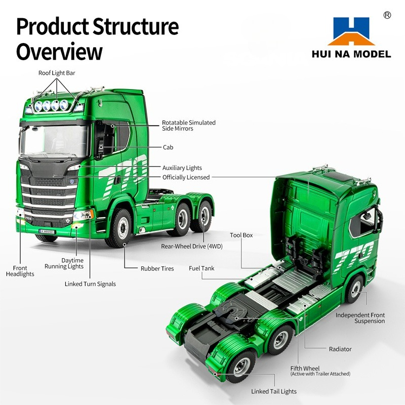 Rc Hobby Grade Truck - شاحنة هويينا 1501 1502 بجهاز تحكم