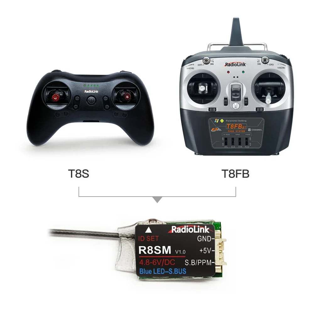 جهاز استقبال Radiolink R8SM 8C - مراجعة Receiver Sbus 8Ch وسعره