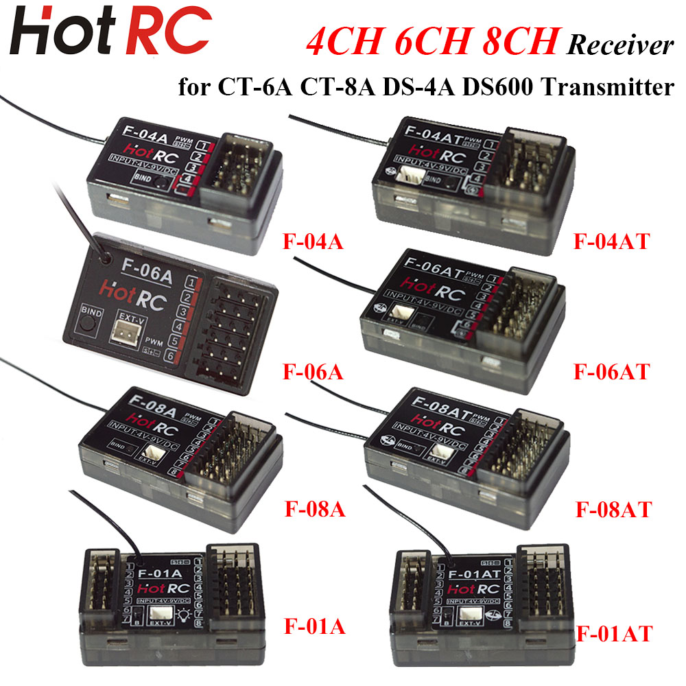 جهاز استقبال HOTRC بتردد 2.4 ج - مراجعة Rc Hobby Shops وسعره