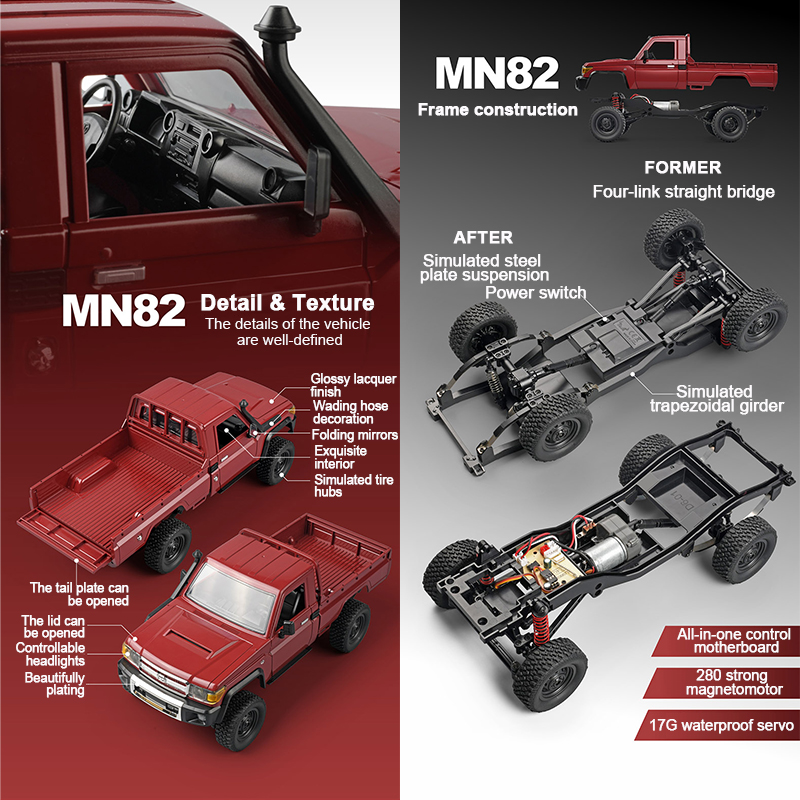 ZWN MN82 1:12 ريترو Rc سيارة م - مراجعة Rc Hobby Grade Truck وسعره